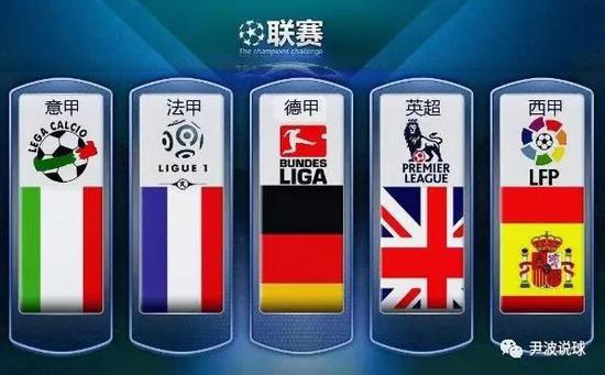 共进行